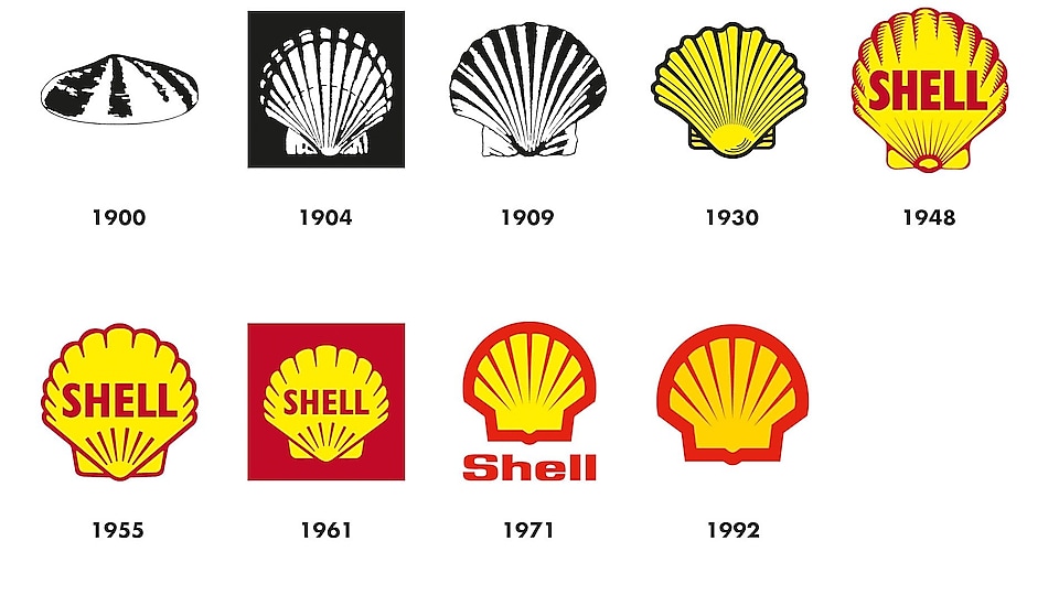 La imagen muestra cómo ha evolucionado el emblema de Shell desde 1900 hasta la actualidad