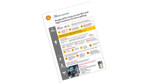Portadas de la brochure Omala S4 WE