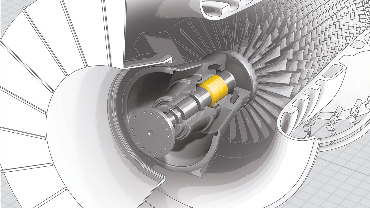 Gama de productos Shell Turbo