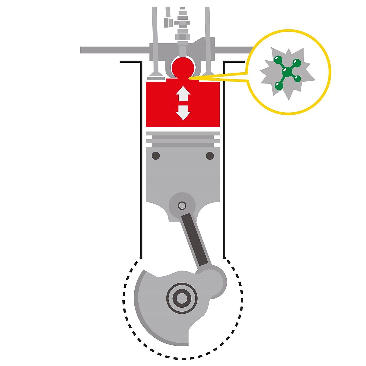 Nuevas moléculas devoradoras de suciedad que mejoran la limpieza y la eficiencia del motor.